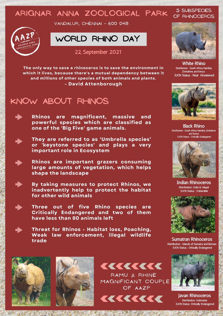News & Events Details - Arignar Anna Zoological Park